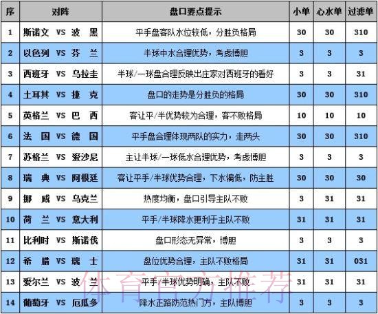 2026世界杯外围APP入口地址