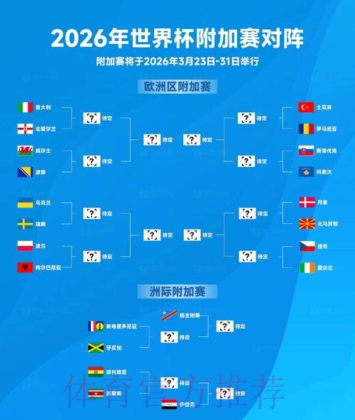 2026世界杯比分网页版热门 2026世界杯比分网页版热门