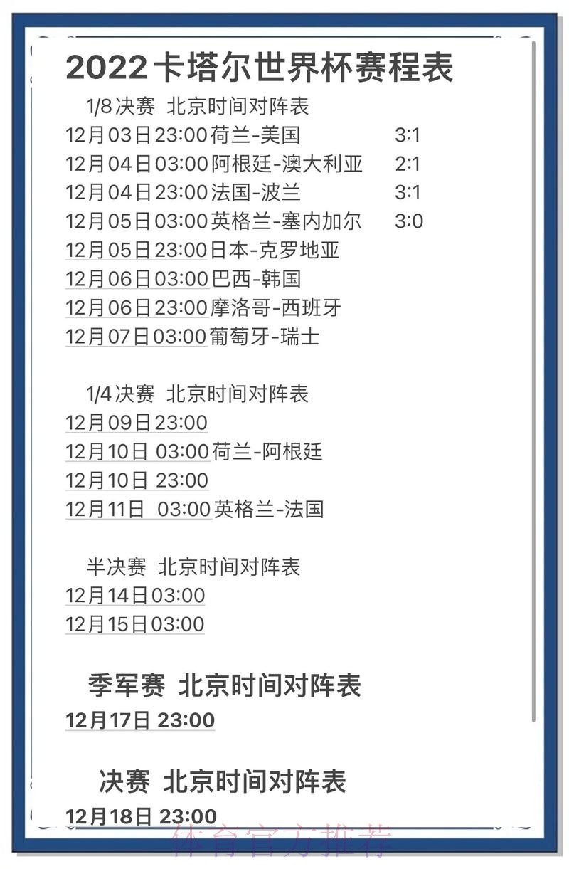世界杯预测苹果热门